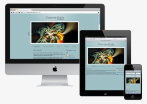 The Imperative Of Responsive Web Design - Web Design #2493527