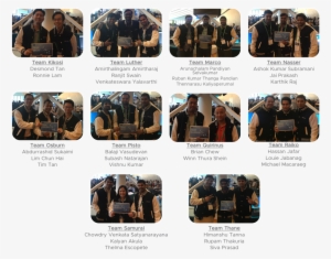 At The Event, There Were Two Qualifying Rounds That - Hand Luggage #2496291