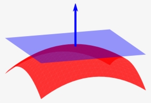 Surface Normal Illustration - Surface Normal #2498505