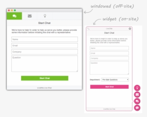 Livezilla Live Chat Software - Chat Assistant Design #2498535
