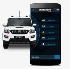 Trim & Tone - Honda City Price On Road #2499938