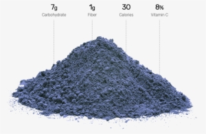 Nutrients Nutrients - Alfalfa #251064