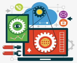 Why Hire Brainmine For Your Software Development Needs - Web Development #255939