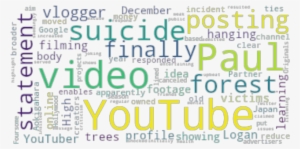 Article Analysis - Paper #256045