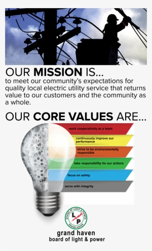 Our Goal Is To Provide Responsive, Dependable, And #2500536