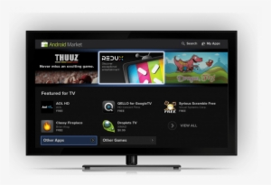 Sure - Set Top Box Interface #2501396