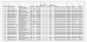 Bank Annual Pass Beneficiary Income Bank Pass Book - Document #2502392