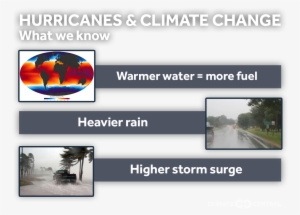 Jpg • Png - Flood #2503706