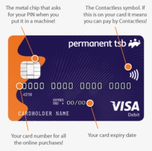 Permanent Tsb Contactless Card Current Account - Card Number On A Visa Debit Card #2505076