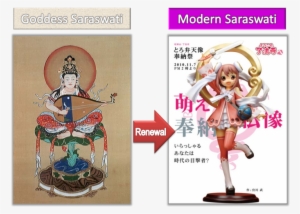 These Are Two Depictions Of Saraswati, An Indian Goddess - Saraswati Japan #2506101