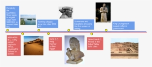 Saraswati Earthquake #2506162