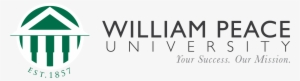 Inequality For All - William Peace University #2508109