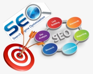 Seo Company Bangalore - Seo Services In Bangalore #2508716