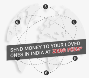 Send Money To India - Chain #2510571