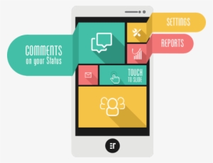 Android App Development - Mobile Application Design And Development #2515195
