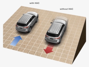 Hill Assist Control Kerja #2517174