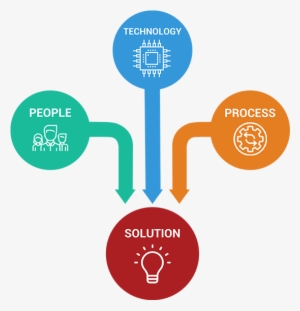 Tech-capa - Portable Network Graphics #2518955