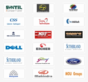 Our College Students Has Been Placed In The Following - Operations Readiness And Assurance #2519627