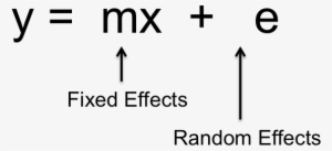 Random Effects - Fixed Vs Random Effects #2520553