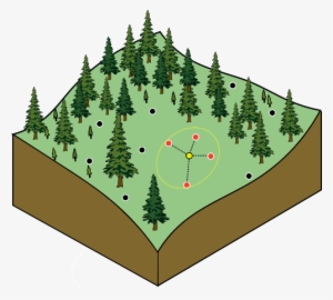 The Elevation Is The Inverse-distance Weighted Mean - Illustration #2521397