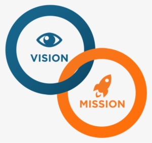 To Provide The Students With Excellent Career Opportunities - School Mission And Vision Png #2524043