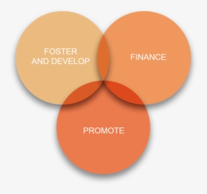 Mandate & Vision - Scotland #2524257