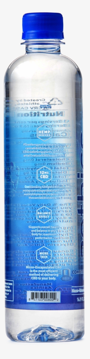 Cbd Water For Sports By Aethics - Water #2526754