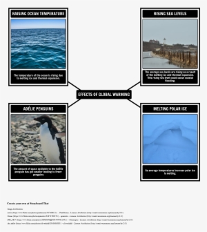 Global Warming #2526893
