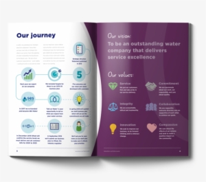 Website Image Ses 5 #2526901