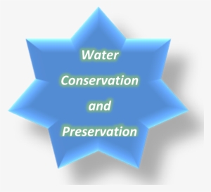 Water Conservation And Preservation Is Important Because #2526946