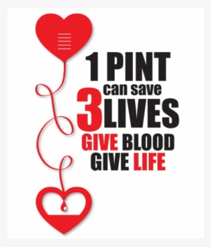 Unexpected Effects From Hurricane Florence - Give Blood Save Lives #2527587