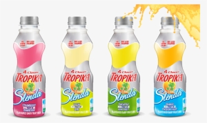 Available In - - Tropika #2529207