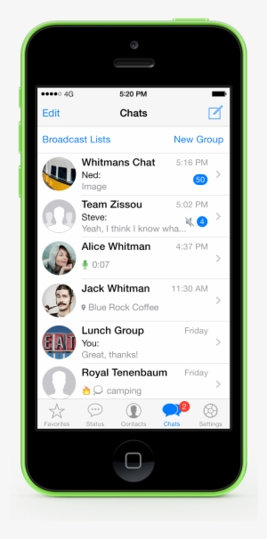 Whatsapp Chat List Good Messaging Option - Australia Girls Whatsapp Number #2529495