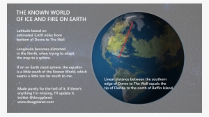 Westeros On Earth - A Song Of Ice And Fire #2529526