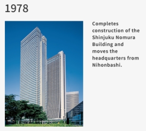 Since Then We Have Built Up Our Position As An Integrated - Tower Block #2529808