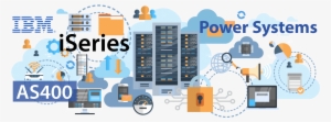Iseries Hosting - Ibm #2533357