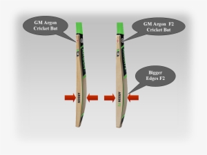 Gm Cricket Bats Argon - Gm Cricket #2534838