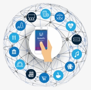Circle Globe With Connected Concept Mobile Phone Hand #2536060