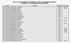 General Part Ii Examination 2015 - Document #2539176