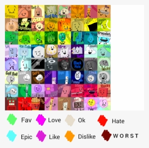 Ratingtemplate - Voting #2542102