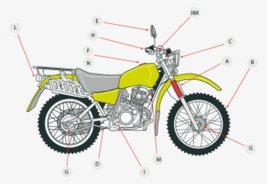 [image] Bike Ready For A Pre-ride Inspection - Gear Wall Décor Noir #2542688
