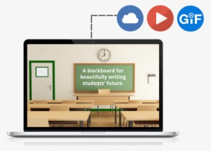 Here Both The Cloud And Video Publishing Formats Can - Decodyne Math ...