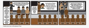 World Council Of Indigenous Peoples - Cartoon #2545514