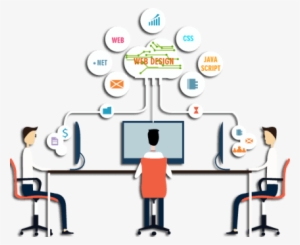 Responsive Website Design Banner - Web Design #2546192