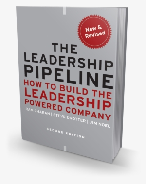 More From Ram Charan's Leadership Library #2547393