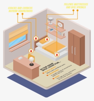 Room@2x - Bedroom #2548999