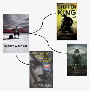 If You Like Westworld's Complicated Plot, Futuristic - Dark Tower I The Gunslinger #2549212