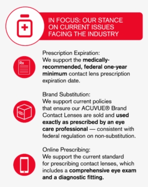 As We Strive To Bring Forth New Contact Lens Technologies - Médoc #2549213