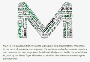 Accelerate Your Success With Mentit - Number #2549215