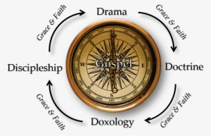 Visualize The Needle In The Compass Moving Rapidly - Rebecca Wallace International Law #2550888